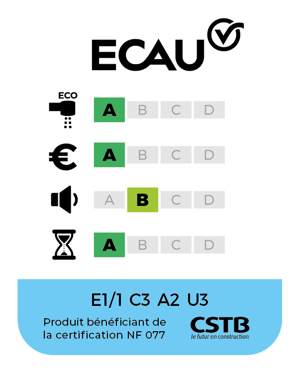 E1/1 C3 A2 U3