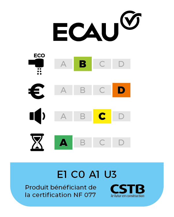 E1 C0 A1 U3