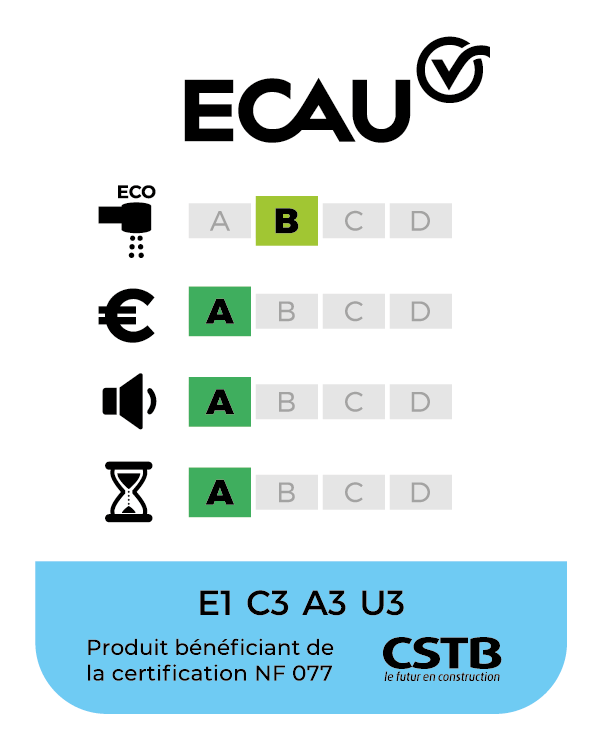 E1 C3 A3 U3