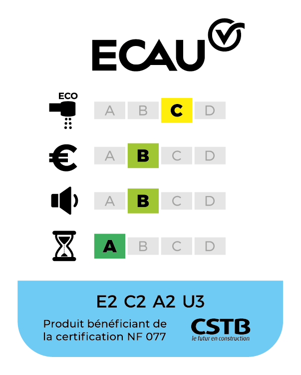 E2 C2 A2 U3