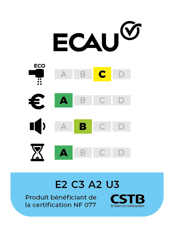 E2 C3 A2 U3