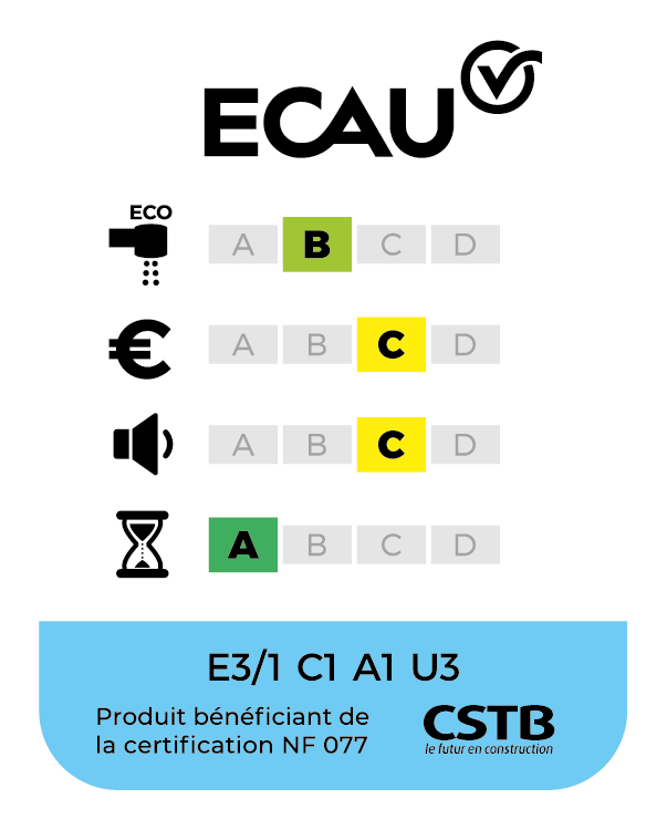 E3/1 C1 A1 U3