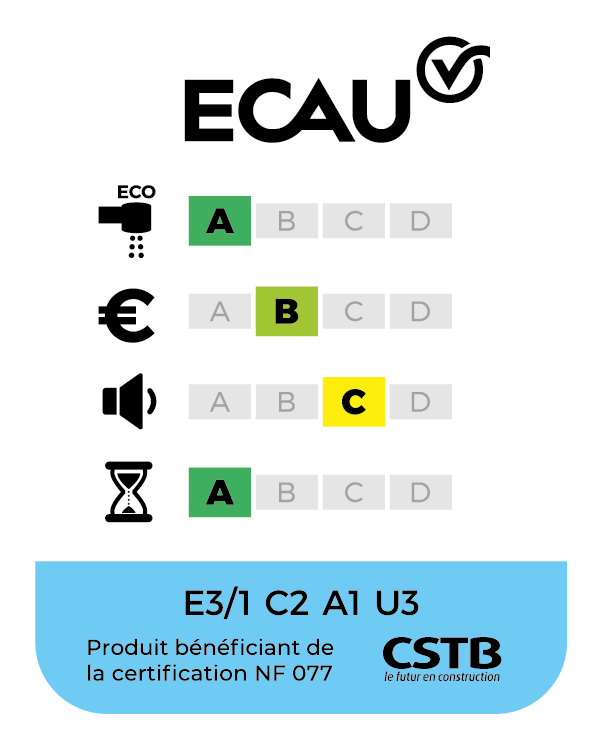 E3/1 C2 A1 U3
