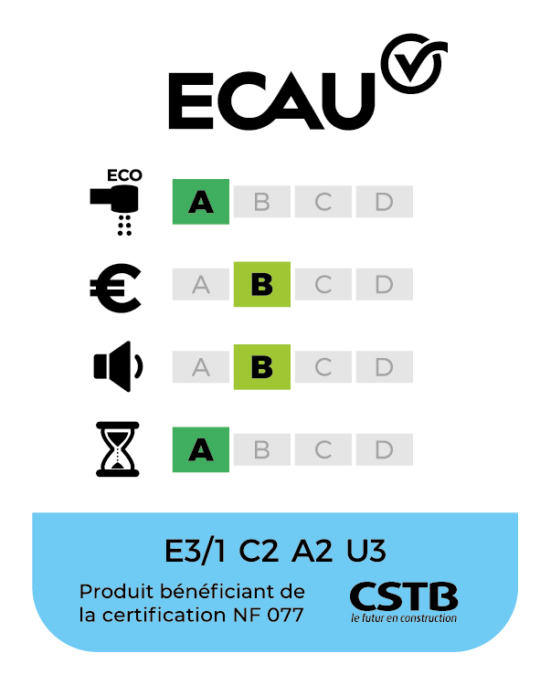 E3/1 C2 A2 U3