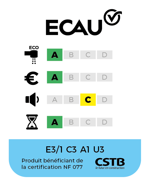E3/1 C3 A1 U3