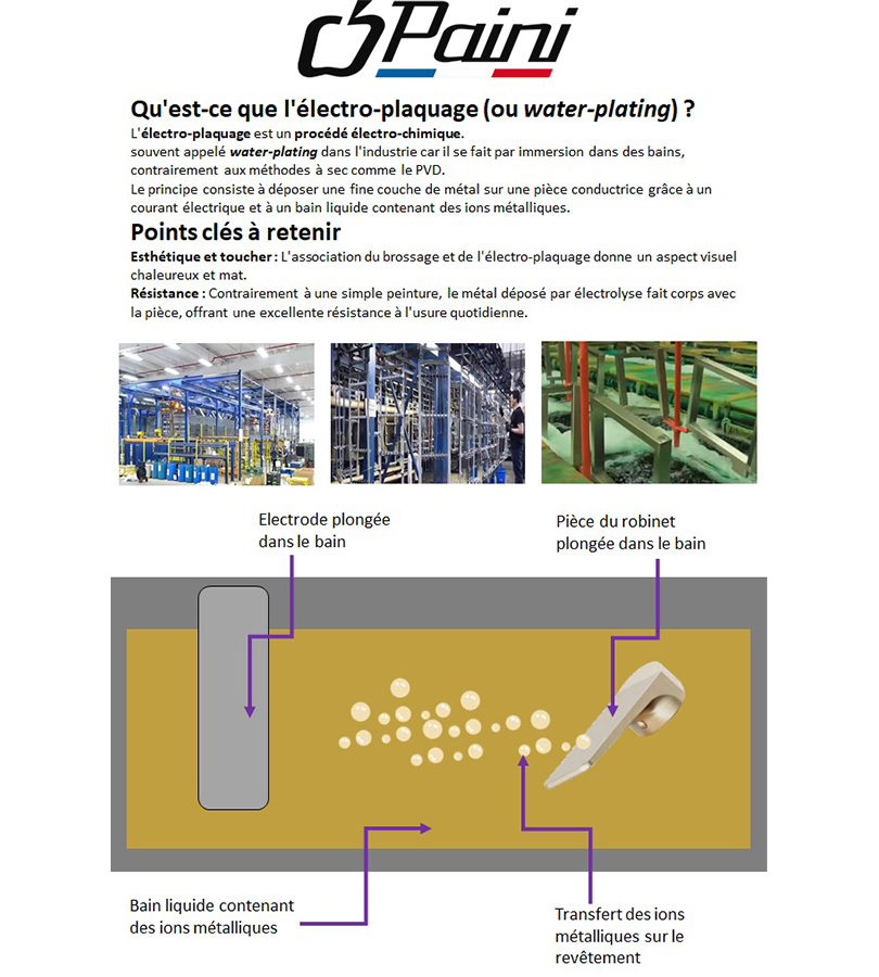 photo 2 155CB250